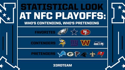 nfc east standings wild card|espn nfl standings.